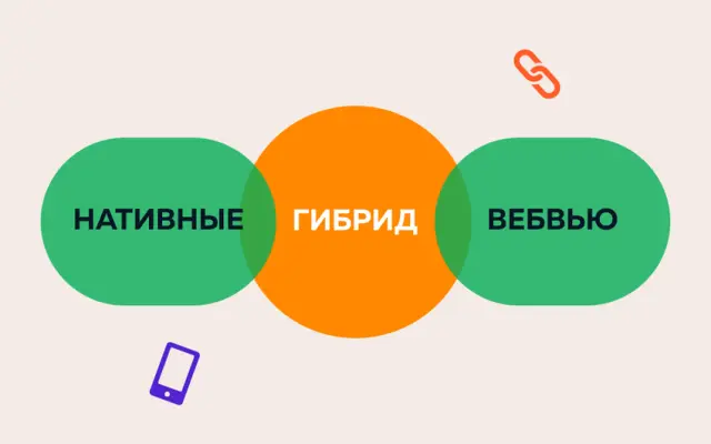 Парсинг данных из мобильных приложений: основные моменты